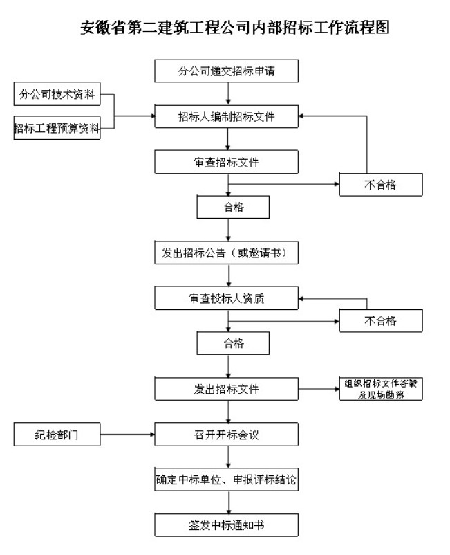 zoty��ŷ��(�й����޹�˾)�ٷ���վ