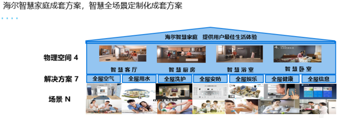 ͼƬ���Ժ����Ǽҹ���